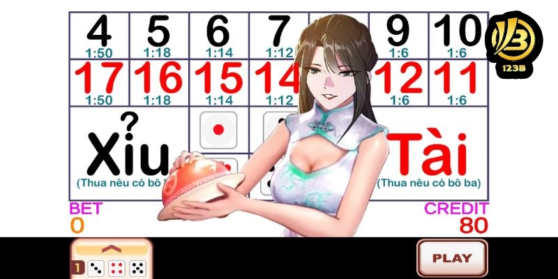 Định nghĩa tài xỉu là gì chuẩn khái niệm?